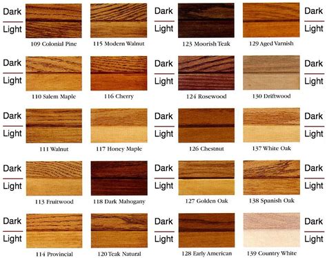 honey oak color chart